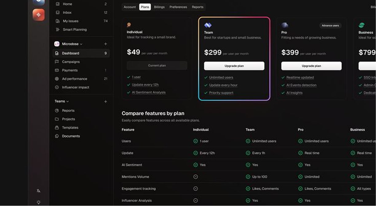 POWERFUL TRAVEL AGENT ONLINE PLATFORM